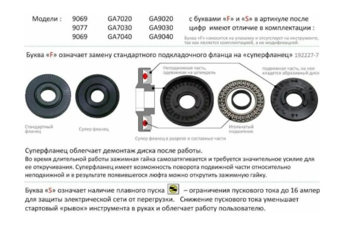 Угловая шлифмашина Makita GA 7020 SF фото 2 Угловая шлифмашина Makita GA 7020 SF фото фото 2