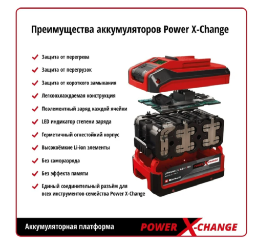Зарядное устройство+Аккумулятор EINHELL PXC 5,2Aч & 4Ач Fastcharger фото 2 Зарядное устройство+Аккумулятор EINHELL PXC 5,2Aч & 4Ач Fastcharger фото фото 2