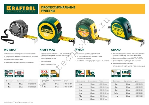 Рулетка измерительная, KRAFTOOL, 34022-08-25 Рулетка измерительная, KRAFTOOL, 34022-08-25 фото